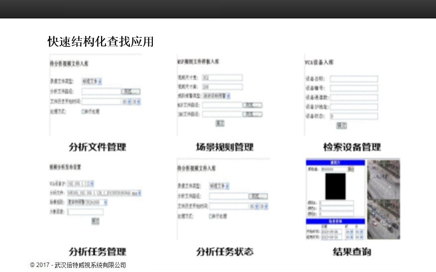 武汉倍特威视系统有限公司 互联网智能视频分析管理平台